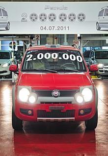 Fiat Panda 